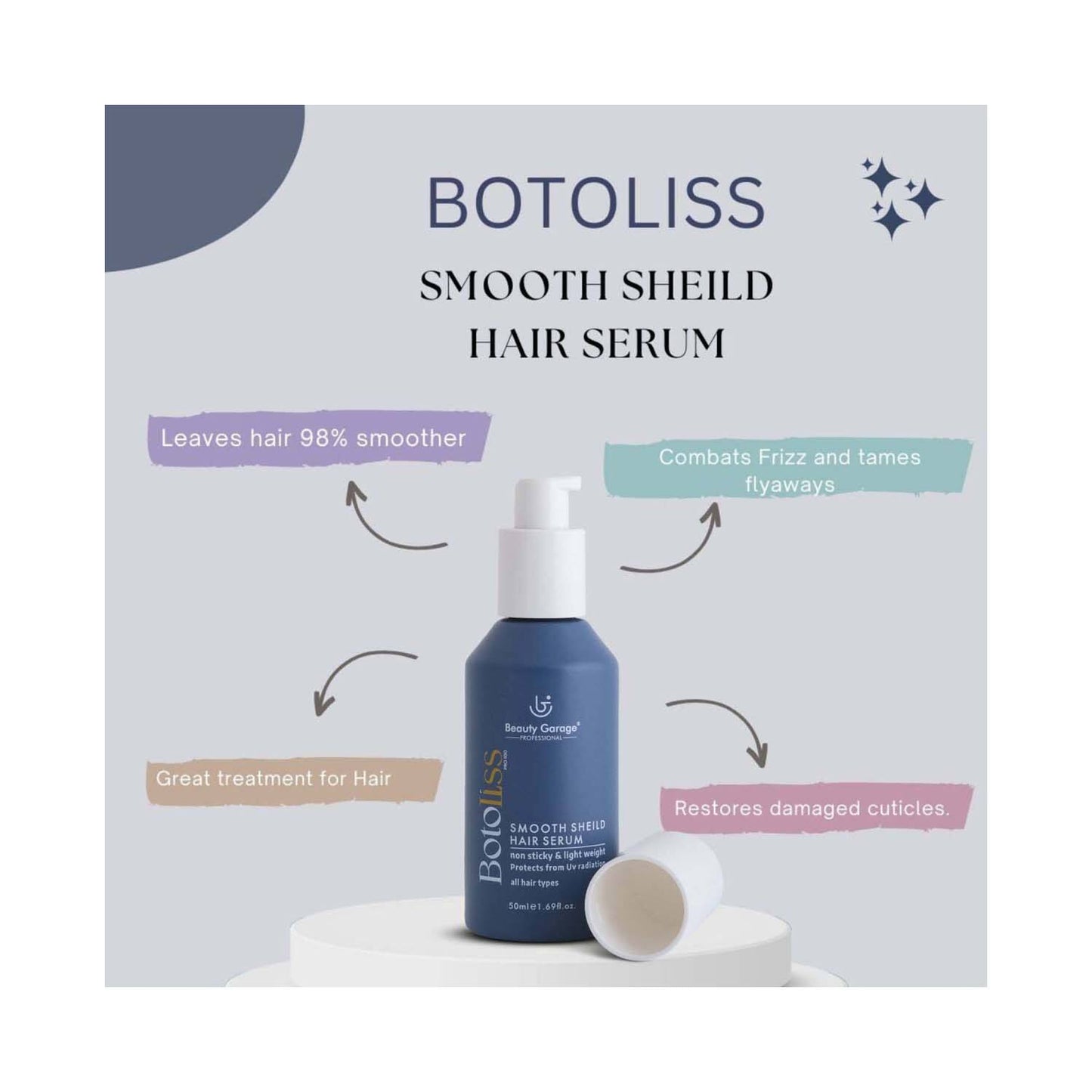 Beauty Garage Botoliss Smooth Shield Hair Serum (50 ml)