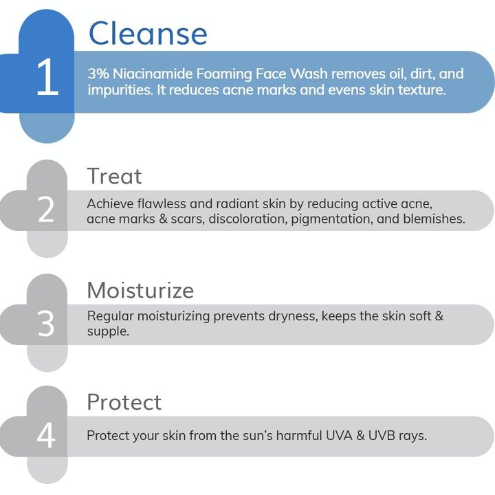 3% Niacinamide Foaming Face Wash (100 ml)