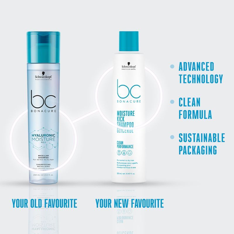 Schwarzkopf Professional Bonacure Moisture Kick Shampoo With Glycerol - For Dry Hair (250ml)