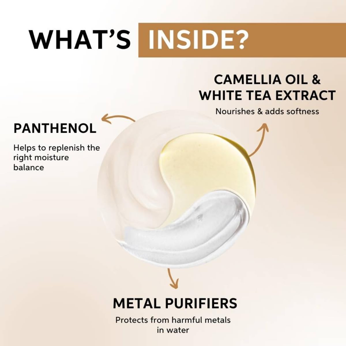 Wella Professional Luminous Oil Reflections Smoothening Oil (100ml)