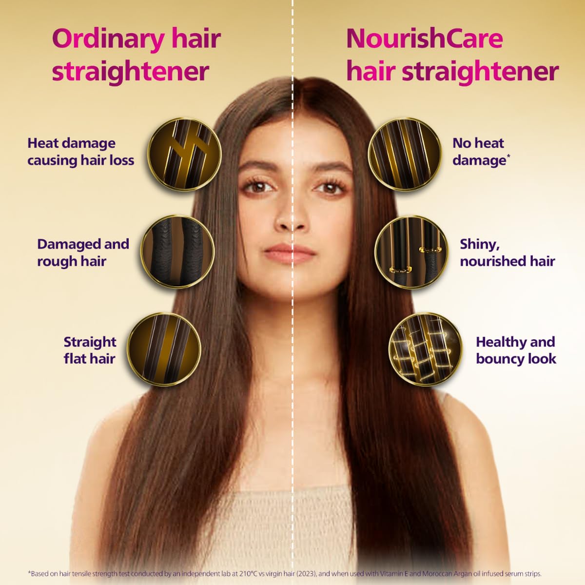 Philips BHS526/00 NourishCare- India’s First Hair Straightener Designed for No Heat Damage