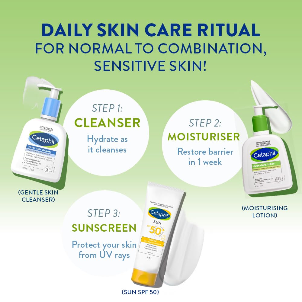 Cetaphil Moisturising Lotion For Dry To Normal Sensitive Skin - Dermatologist Recommended (250ml)