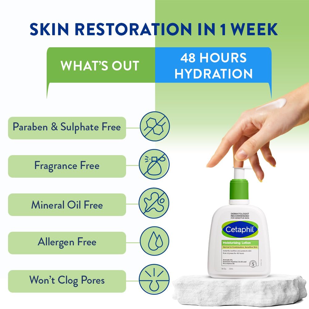 Cetaphil Moisturising Lotion For Dry To Normal Sensitive Skin - Dermatologist Recommended (250ml)