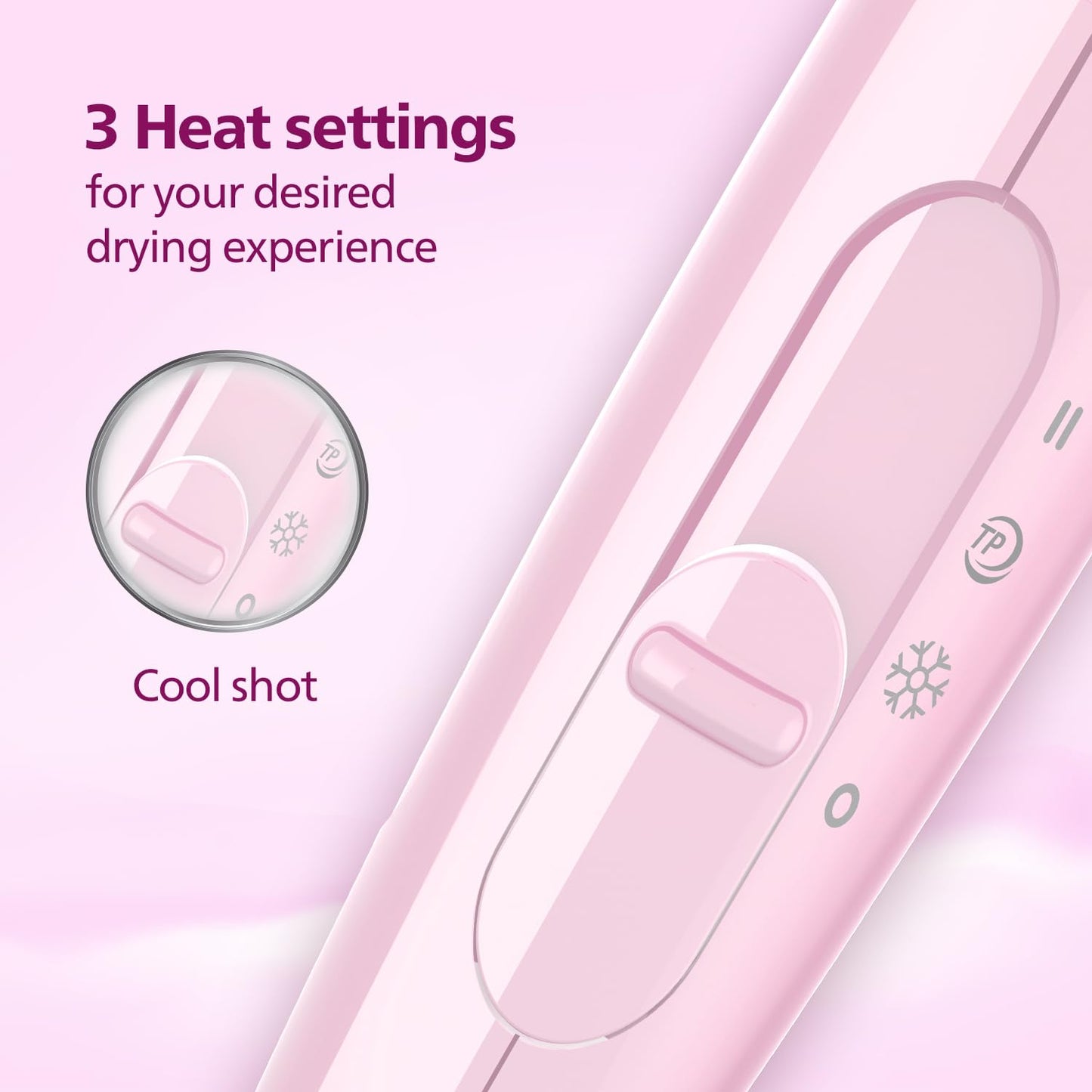 Philips Hair Dryer ThermoProtect 1200W with Air Concentrator + Diffuser attachment (BHC017/00)
