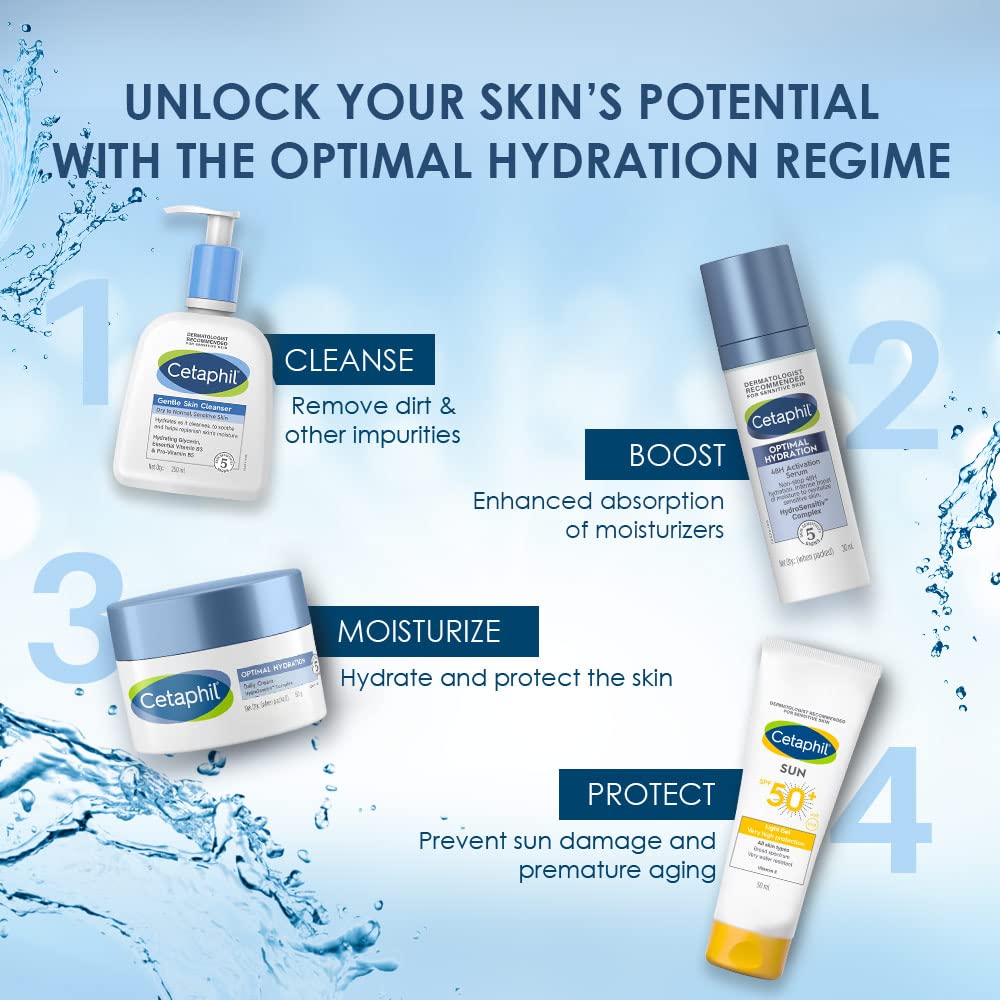 Cetaphil Optimal Hydration Lightweight Face Moisturizer With Hyaluronic Acid For Dehydrated Skin (50 g)