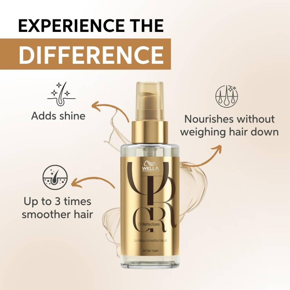 Wella Professional Luminous Oil Reflections Smoothening Oil (100ml)