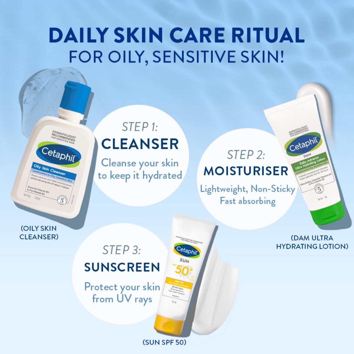 Cetaphil Oily Skin Cleanser (125ml)