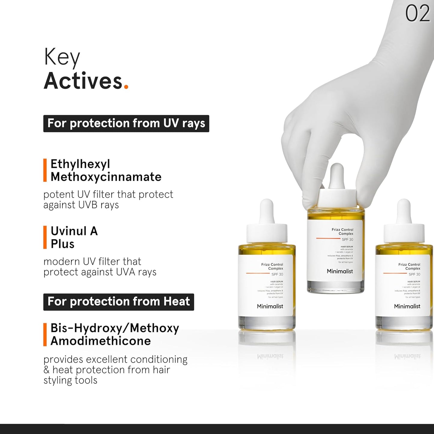 Minimalist Frizz Control Complex SPF 30 Hair Serum (50ml)