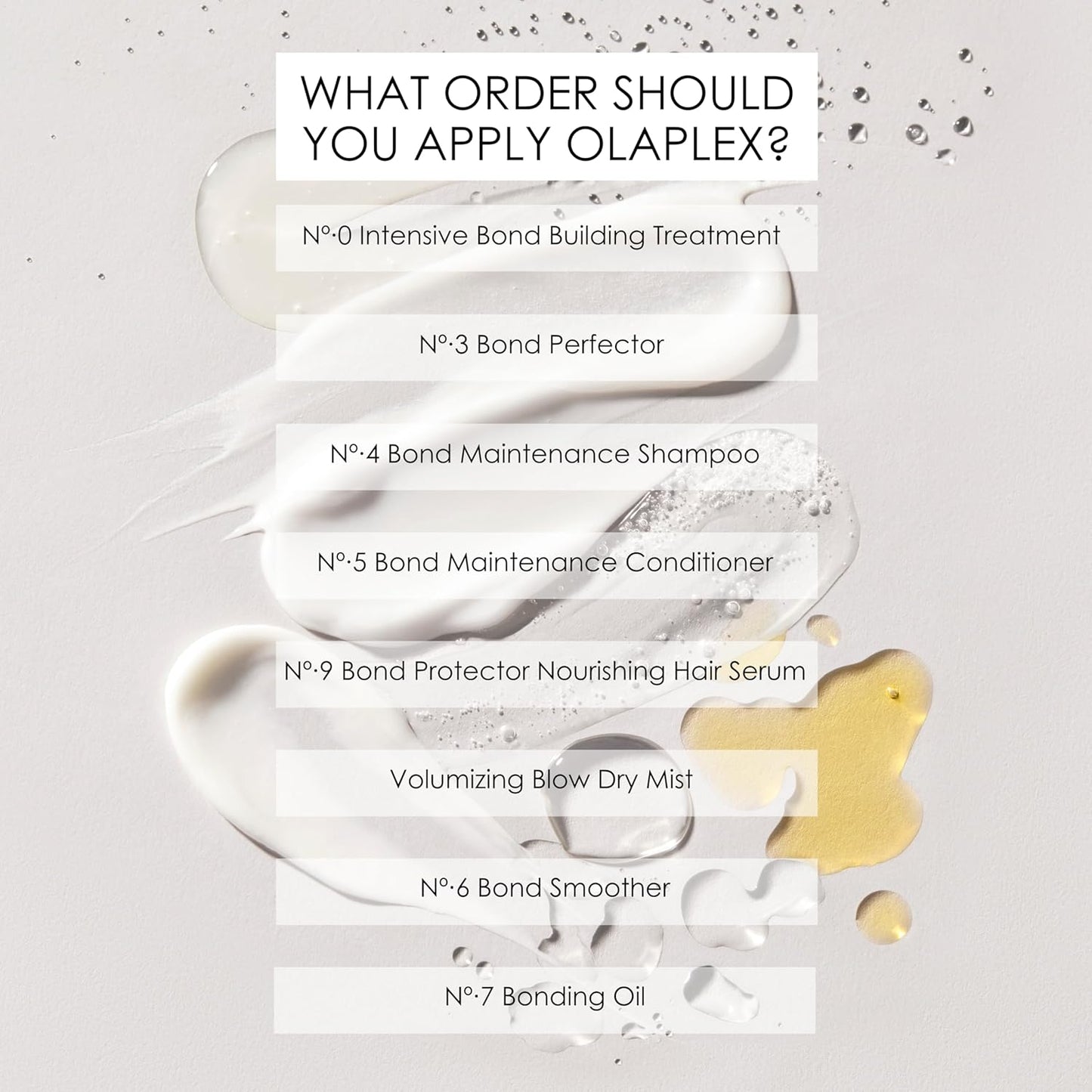 Olaplex No. 6 Bond Smoother Frizz Control Styling Hair Cream (100ml)