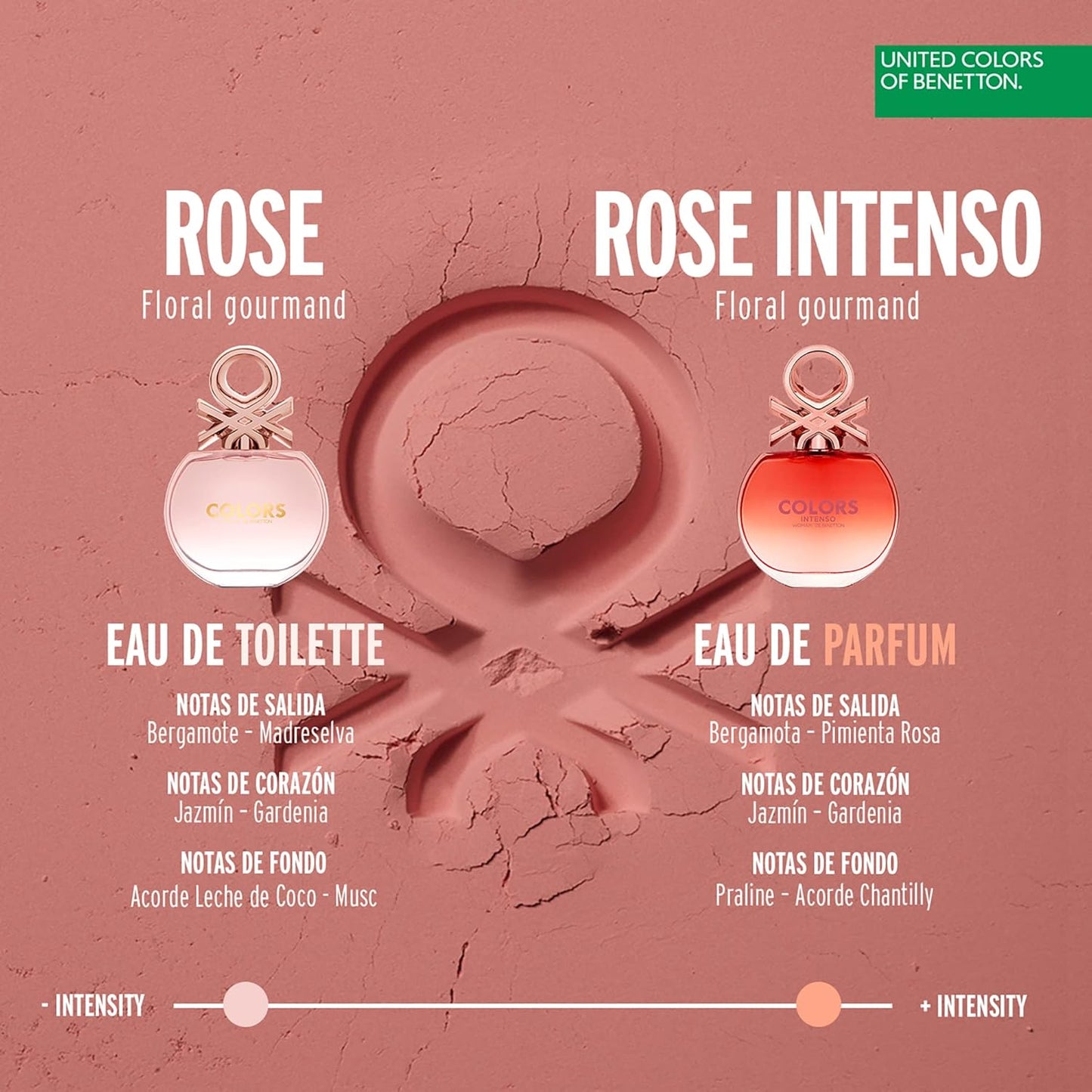 United Colors Of Benetton Intenso Eau De Parfum - Colors Rose, Long-Lasting Fragrance, For Women (80 ml)