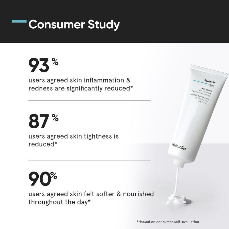 Minimalist 3% Sepicalm Face Moisturiser With Oat Extract For Nourishing & Soothing Skin (50g)