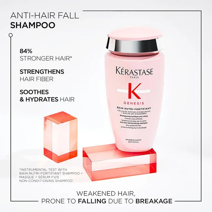 Kerastase Genesis Nutri-Fortifiant Anti-Hair Fall Shampoo For Normal To Dry Hair (250ml)