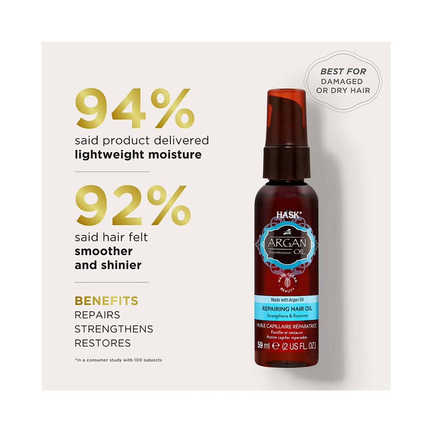 Hask Argan Repairing Hair Oil (59 ml)