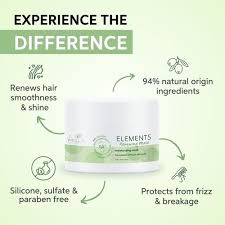 Wella Professionals Elements Renewing Mask Aloe Vera Dermatologically Tested (150 ml)