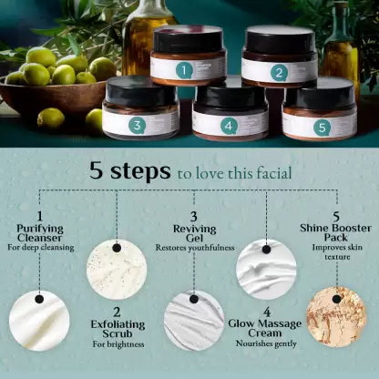 RICHFEEL Skin Whitening Facial Kit Bright & Glowing Skin Parlour Feel (250 g)