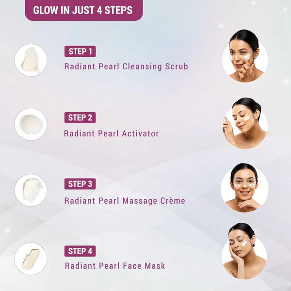Radiant Pearl Cellular Lightening Salon Grade 4 Facial Kit (37 g)