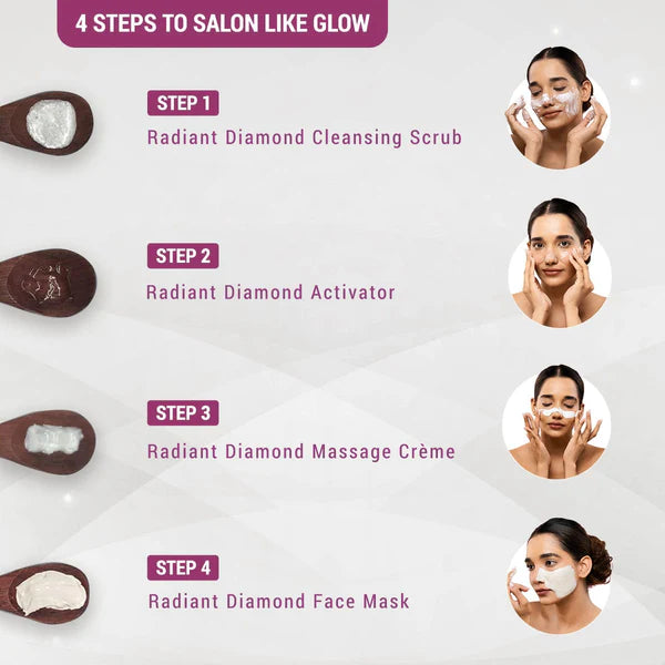 Radiant Diamond Cellular Radiance Salon Grade Single Facial Kit (37 g)