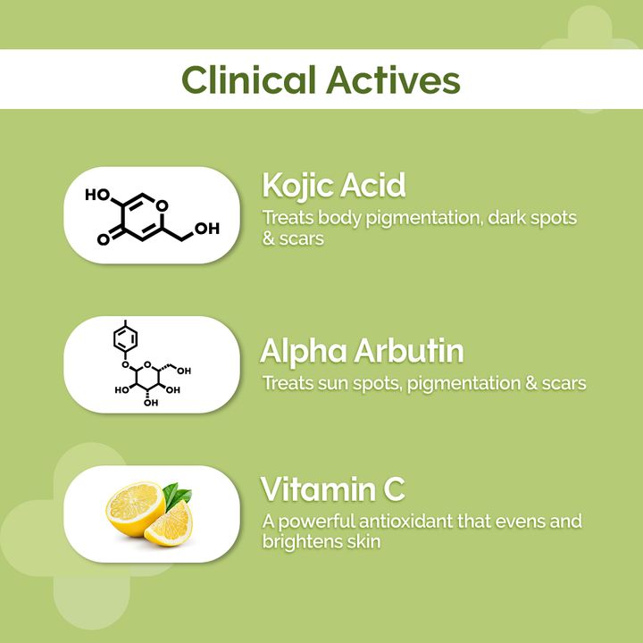 The Derma 1% Kojic Acid Daily Glow Body Serum-Lotion For Skin Radiance (250 ml)