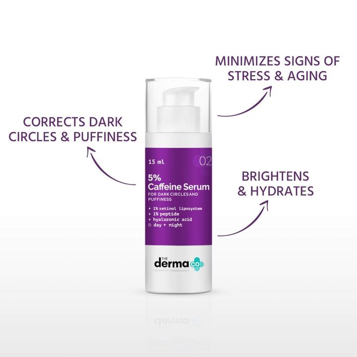 The Derma Co 5% Caffeine Under Eye Serum Treats Dark Circles | Fights Signs of Aging 15ml