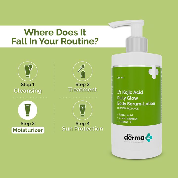 The Derma 1% Kojic Acid Daily Glow Body Serum-Lotion For Skin Radiance (250 ml)