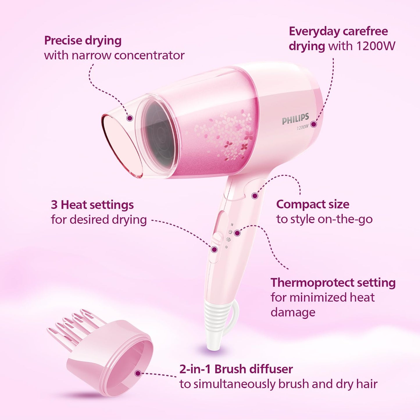 Philips Hair Dryer ThermoProtect 1200W with Air Concentrator + Diffuser attachment (BHC017/00)