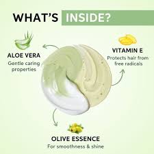 Wella Professionals Elements Renewing Mask Aloe Vera Dermatologically Tested (150 ml)
