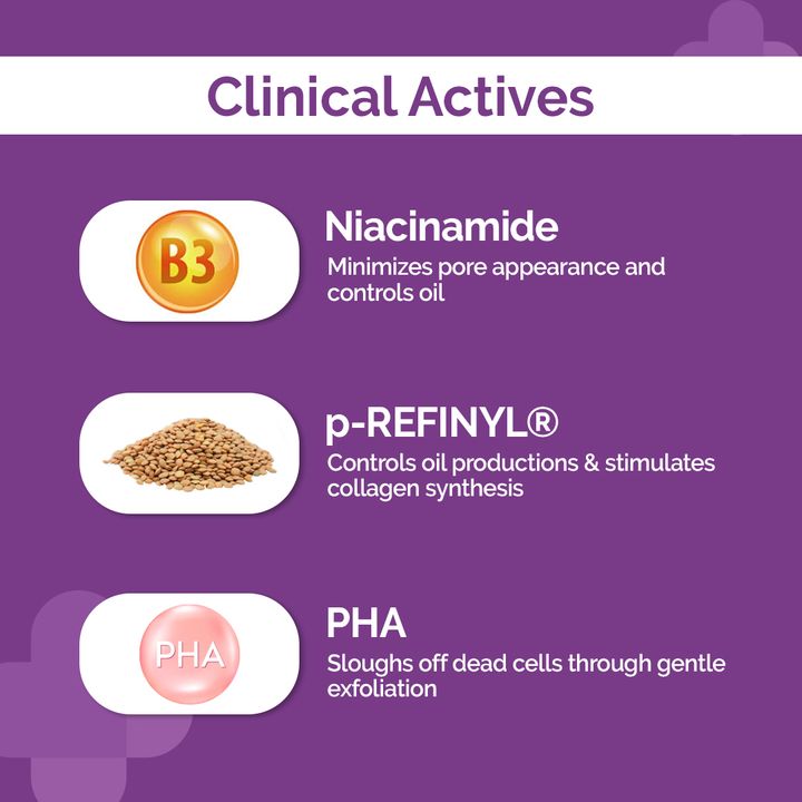 Pore Minimizing Face Serum with 4% Niacinamide, 5% PHA and p-REFINYL (30 ml)