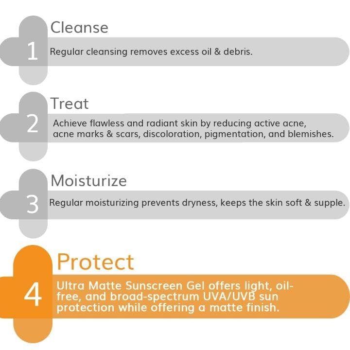 The Derma Co Ultra Matte Sunscreen Gel - 50g